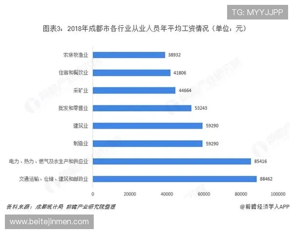 成都排球队近期状态分析与未来发展方向探讨 成都排球队近期状态分析与未来发展方向探讨