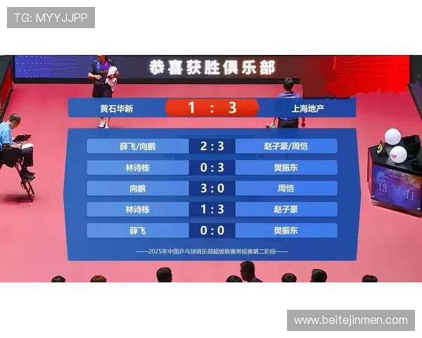 杭州乒乓球队在全国个人能力排行榜中荣获第十名的佳绩引发关注 杭州乒乓球队在全国个人能力排行榜中荣获第十名的佳绩引发关注