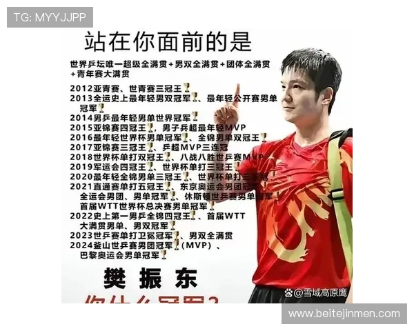 武汉乒乓球队荣登乒乓球节奏排行榜第一名引发热议 武汉乒乓球队荣登乒乓球节奏排行榜第一名引发热议