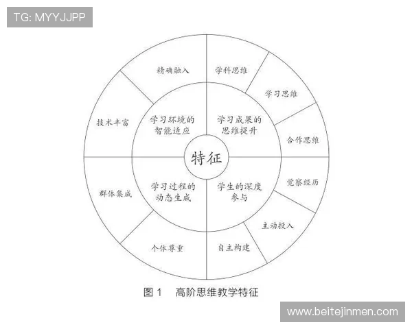 深圳网球队的节奏变化与表现分析探讨 深圳网球队的节奏变化与表现分析探讨