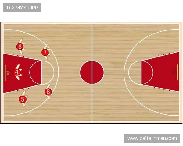 北京篮球队进攻战术解析与球员配合的深度剖析 北京篮球队进攻战术解析与球员配合的深度剖析