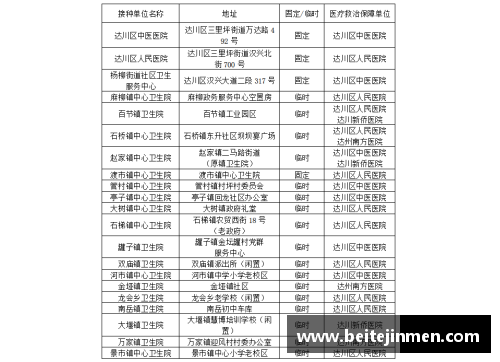 全面覆盖：最新足球比分直播网站大盘点