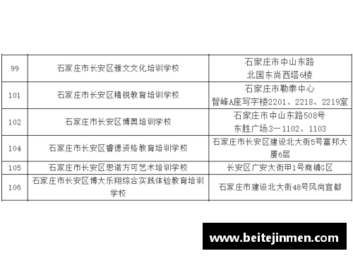 探讨培训机构招生工作的可靠性与有效性