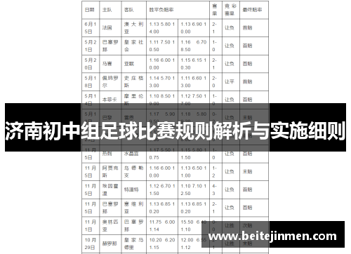 济南初中组足球比赛规则解析与实施细则