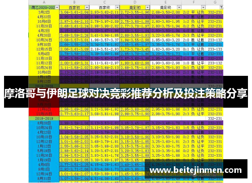 摩洛哥与伊朗足球对决竞彩推荐分析及投注策略分享